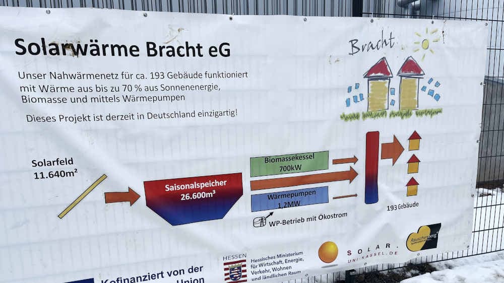 Solardorf Bracht: Energiewende selbst gemacht